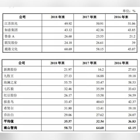 新澳最精准免费资料大全298期与风险评估与管理策略