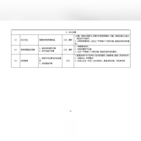 精准预测与风险评估，最准一码一肖与项目风险评估报告的深度解读
