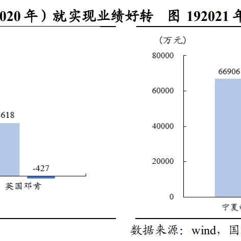 新澳资料免费长期公开背景下的客户关系管理策略