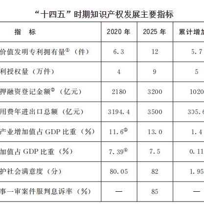 2025年正版资料全年免费，客户满意度调查与提升策略