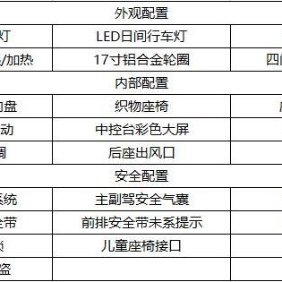 雪铁龙 C6 钥匙新款，科技与奢华的完美融合