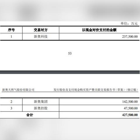 2025新奥最精准免费,定义概述与详细解释