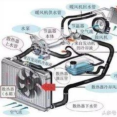 新款宝来风扇常转，问题出在哪里？