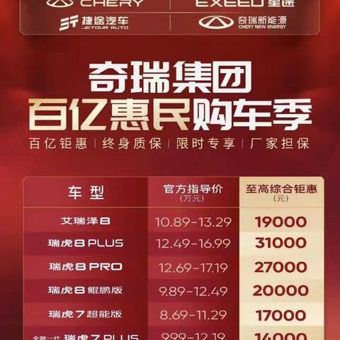 汽车降价潮何时到来？深度分析背后的原因和影响