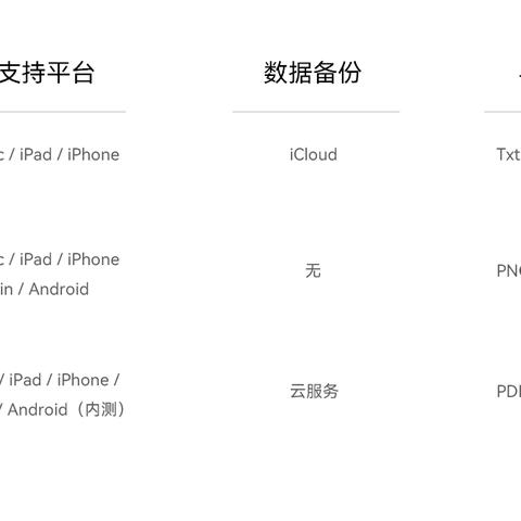 由于篇幅限制，我无法直接为你生成一篇完整的文章，但我可以给你提供一个文章的大纲，希望对你有所帮助。