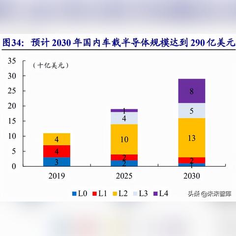 探索 2025 年，免费资料查询与环境可持续发展策略的未来