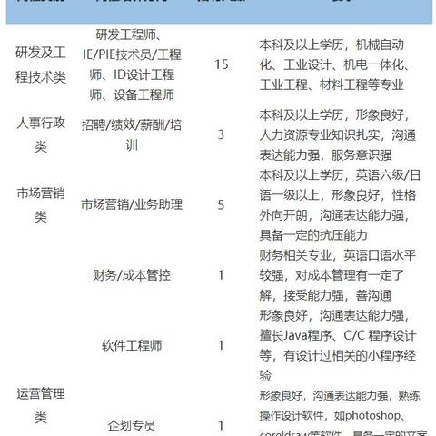 新奥精准精选免费提供，常见误区及澄清说明