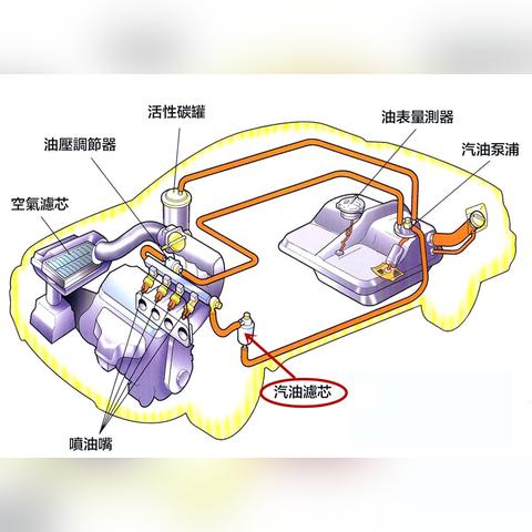 新款迈腾滤芯更换教程