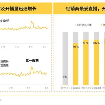 探索未来——名爵新款概念车